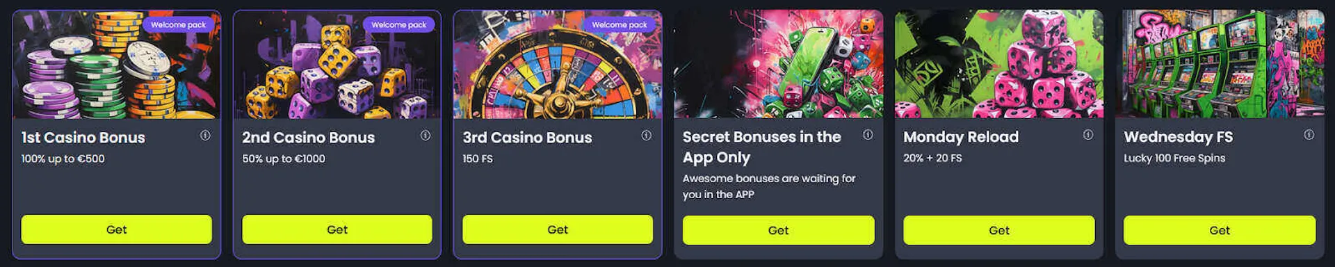 Vegas bets