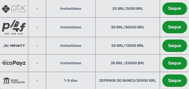 Pearl onde assistir