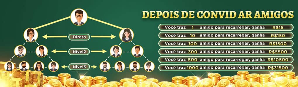 Nordeste bets